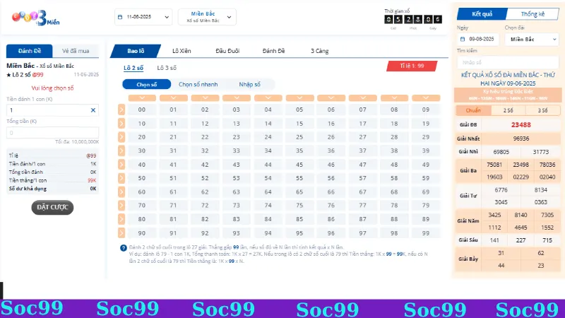 Con số may mắn hứa hẹn mang đến cho anh em tiền thưởng lớn